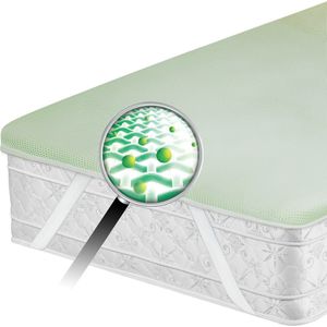 Matrasbeschermer - Wit - Katoen