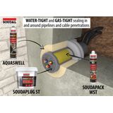 Aquaswell - Polyurethaan Kit - Waterdicht - Hechting op Bouwmaterialen
