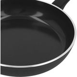 Demeyere Alu Comfort 3 koekenpan Ceraforce Set Ø20cm + Ø24cm PTFE en PFAS vrij