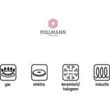 Demeyere - Apollo 7 - Braadpan - Met Glasdeksel - Roestvrij Staal