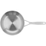 Demeyere Industry 5 Koekenpan 20 RVS Dichte Rand