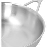 Demeyere Industry 5 Koekenpan 24 RVS Dichte Rand