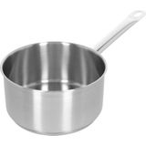 Demeyere Classic Pannenset 5 delig RVS