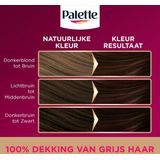 Poly Palette 750 Chocolade Bruin Permanente Haarverf Haarkleuring 3 stuks
