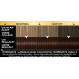 Syoss Oleo Intense - Haarverf - 4-86 Fluweelbruin - Voordeelverpakking - 3 Stuks