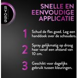 Syoss UitgroeisprayDonkerblond 3x