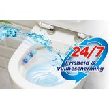 Witte Reus Kracht Actief Toiletblok - Oceaan - WC Blokjes Voordeelverpakking - 20 stuks