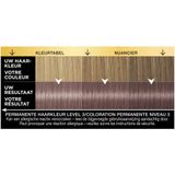 3x Syoss Oleo Intense Haarverf 7-56 Mokka Donkerblond