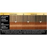 3x Syoss Oleo Intense Haarverf 6-78 Koperblond
