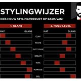 Taft - Men Power Gel - Maxx Power Hold 8 - 250 ml