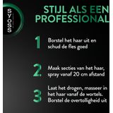 Syoss - Droogshampoo - Frisse Haarlook - Vitaminecomplex