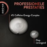 Syoss - Men Intense Power - Shampoo - 440ml - Met 4% Caffeine-Energy-Complex