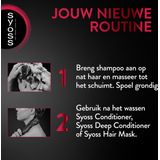 Syoss - Intense Color - Shampoo - Bescherming en Glans - Gekleurd Haar