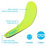 Bekina - Ergonomische Inlegzolen - Schokdempend - Antitranspiratie - Wasbaar