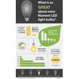 Dimbare E14 Retro Filament Led Lamp - Vlamvormige - 4 Watt - Warm Wit Licht