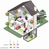 Nedis Rookmelder - Batterij Gevoed - Batterijlevensduur tot: 1 Jaar - Koppelbaar - EN 14604 - Met testknop - 85 dB - ABS - Wit