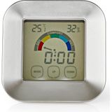 Nedis Keukenthermometer | Wit / Zilver | Kunststof | Digitaal scherm | 85 mm | 24 mm | 85 mm