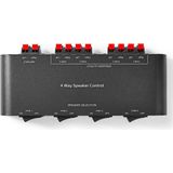 Luidspreker Switch - 4-Poorts - Zwart - Tot 200W per Kanaal