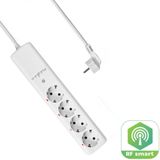 Nedis RF-stekker - 433 MHz - 3680 W - Randaarde stekker / Type F (CEE 7/7) - Wit