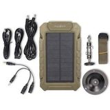 Nedis - Zonnepaneel - 5/6/12 V DC - 0.5/1.0 A - DC Jack