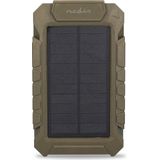 Nedis - Zonnepaneel - 5/6/12 V DC - 0.5/1.0 A - DC Jack