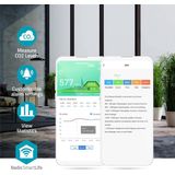 Nedis - SmartLife Luchtkwaliteitsmonitor - Wit - Inclusief Display