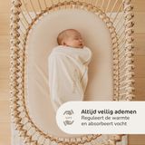 AeroSleep® SafeSleep 3D matrasbeschermer