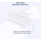 AeroSleep® SafeSleep 3D matrasbeschermer