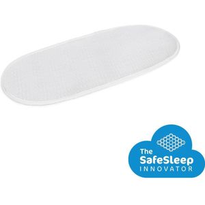 AeroSleep® matrasbeschermer - wieg - met geïntegreerd hoeslaken - 75 x 34 cm