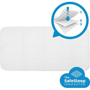 AeroSleep® matrasbeschermer - bed - Nuna Sena Mini - 75 x 51 cm