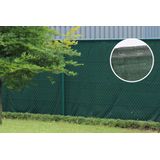 OMBRA Schaduwnet 95% 1.5m x 10m groen