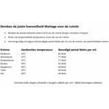 Vasco - Bathline - Elektrische Radiator - Wit - 500Watt