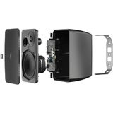 Audac ARES5A/B Actieve Luidsprekerset