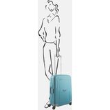 Samsonite reiskoffer - S'CURE SPINNER 55/20 (Handbagage) Turquoise