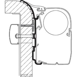 Thule luifel adapter Bürstner set