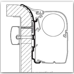 Thule luifel adapter Bürstner 4,5m