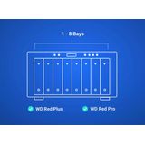 Western Digital - Red Plus - Interne Harde Schijf - 6000 GB - SATA III