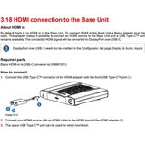 BARCO ClickShare HDMI IN to USB-C Convertor Kit - CX-50