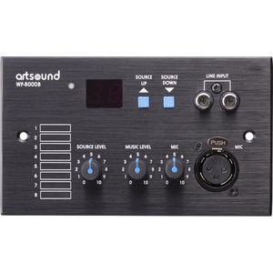 WP-8000B, wandpaneel selectie + input (incl. backb)