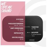 Artsound - UNI30 - Passieve Luidsprekers - Zwart - Set van 2