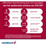 Milbemax - Wormenkuur - 2 x 2 Stuks - Voor Katten - Vleesaroma