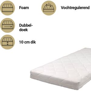 Best Sleep Premium Matras Ledikant - 60x120 cm - Babymatras - Afneembare en Uitwasbare Tijk