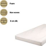 Best Sleep Comfort 60x120 Matras