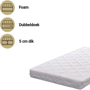 Best Sleep Comfort Superior Co sleeper Matras Anti allergisch