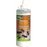 BSI Diatosect P 200 Gram | Kruipende Insecten