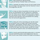 Remescar - Instant Rimpel Corrector - Oogcrème - 15ml - Anti Rimpel