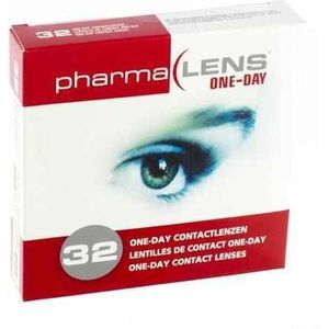 PharmaLENS - Maandlenzen - Lichtblauw - Metalfilcon A - Verpakt per 3