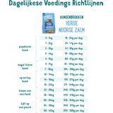 Edgard & Cooper Verse Noorse Zalm Brok - Voor volwassen honden - Hondenvoer - 2.5kg