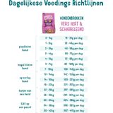 Edgard&Cooper Delicious Venison Adult Hert&Eend&Appel - Hondenvoer - 12 kg Graanvrij
