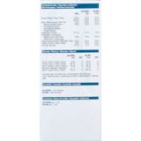 Hydro - 2-in-1 Sportdrank - Calorie-arm - Natuurlijke Smaken